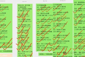 周二002 西甲 皇家社会VS塞尔塔赛事预测! 周二002 西甲 皇家社会VS塞尔塔赛事预测!