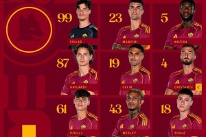 托蒂回归见证马伦双响，罗马争四迎来关键胜利