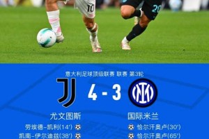 自斯帕莱蒂上任后，尤文在意甲积分和进球数仅次于国米，表现稳健稳居联赛前列，展现强劲竞争力