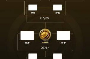 世俱杯16强揭晓！五大豪门争夺死亡半区，国米或再遇曼城，梅西迎战旧主