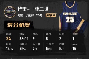 墨菲34+9+5锡安25+6 小波特20分篮网惜败鹈鹕