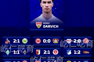 德甲第20轮预测出炉，拜仁客场大胜，多特稳操胜券，药厂遇阻？