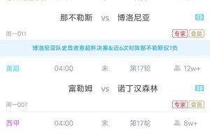 意大利超级杯决赛，1英超1西甲，今晚3场比赛精准预测，悬念十足