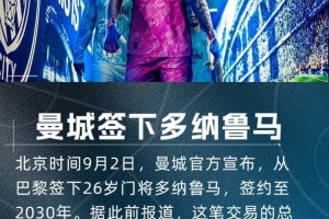 乔-哈特:多纳鲁马脚下技术很好,他是瓜迪奥拉想要的世界级门将 乔-哈特:多纳鲁马脚下技术很好,他是瓜迪奥拉想要的世界级门将