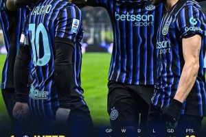 国米被两次点名，齐沃稳定虐菜能力霸榜！意甲前三引援思路解析！